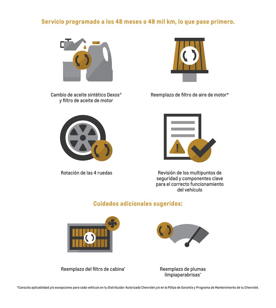 Ícono flat color amarillo y gris Chevrolet servicio Certificado programado a los 48 meses o 48 mil kilómetros, lo que sucede primero